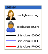Przykładowa legenda